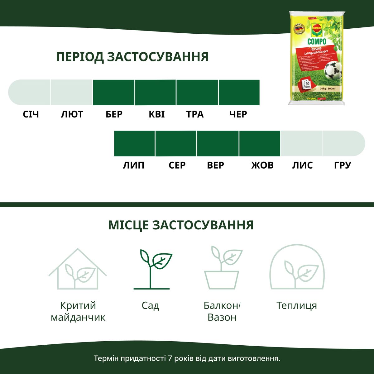 COMPO Тверде добриво тривалої дії для газонів 20кг