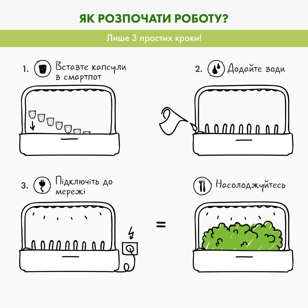 Змінний картридж Click & Grow Цибуля зелена (Chives) 3 капсули