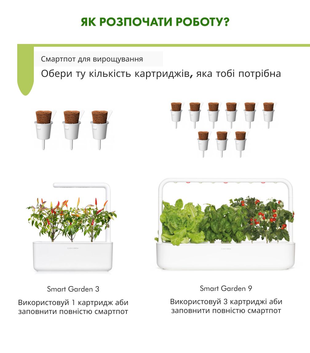 Змінний картридж Click & Grow червоний перець чилі (Chili Pepper) 3 капсули