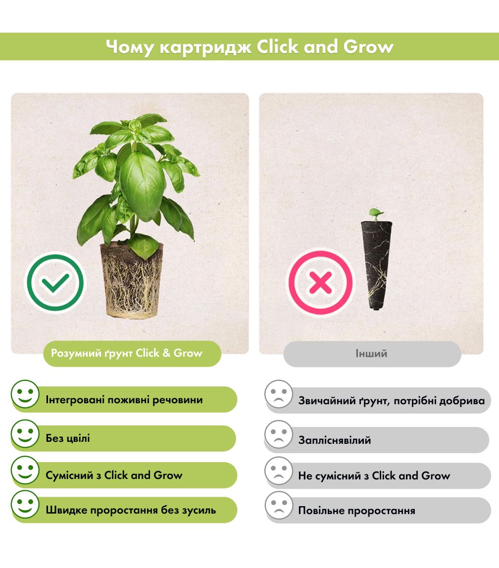 Змінний картридж Click&Grow Перець жовтий солодкий (8950)