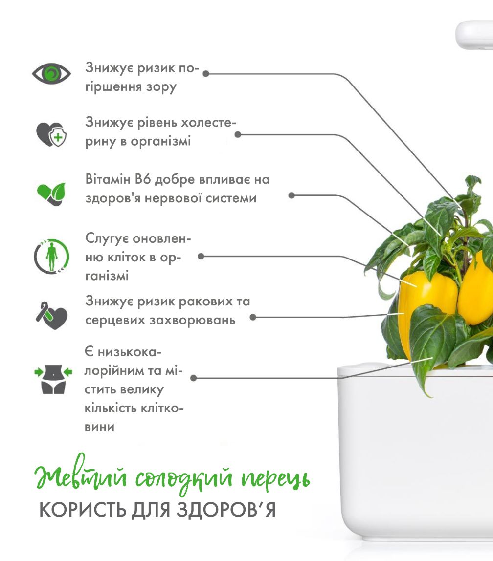 Змінний картридж Click&Grow Перець жовтий солодкий (8950)