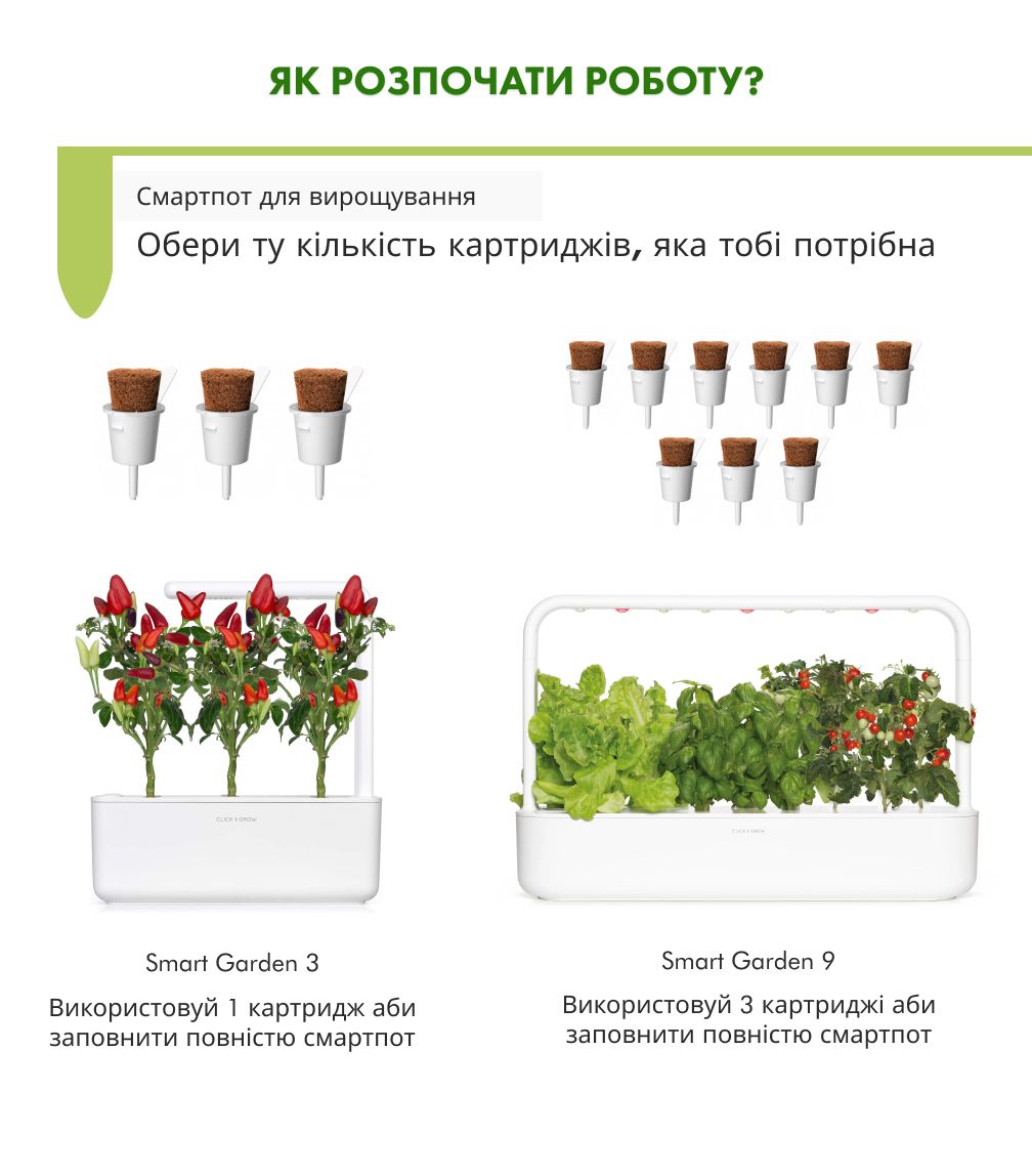 Змінний картридж Click& Grow Перець Чілі (Chili Pepper) 3 капсули