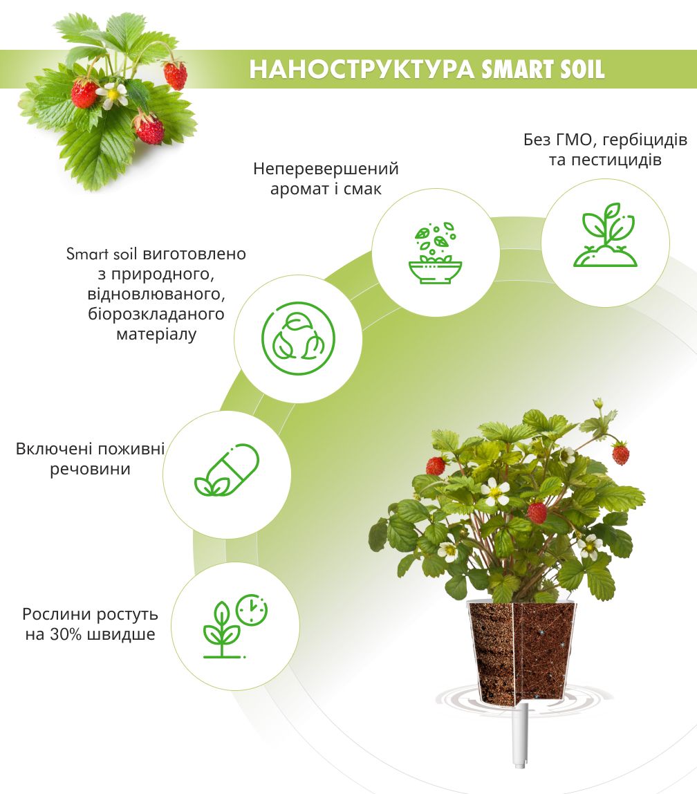 Змінний картридж Click & Grow дика суниця (Wild Strawberry) 3 капсули