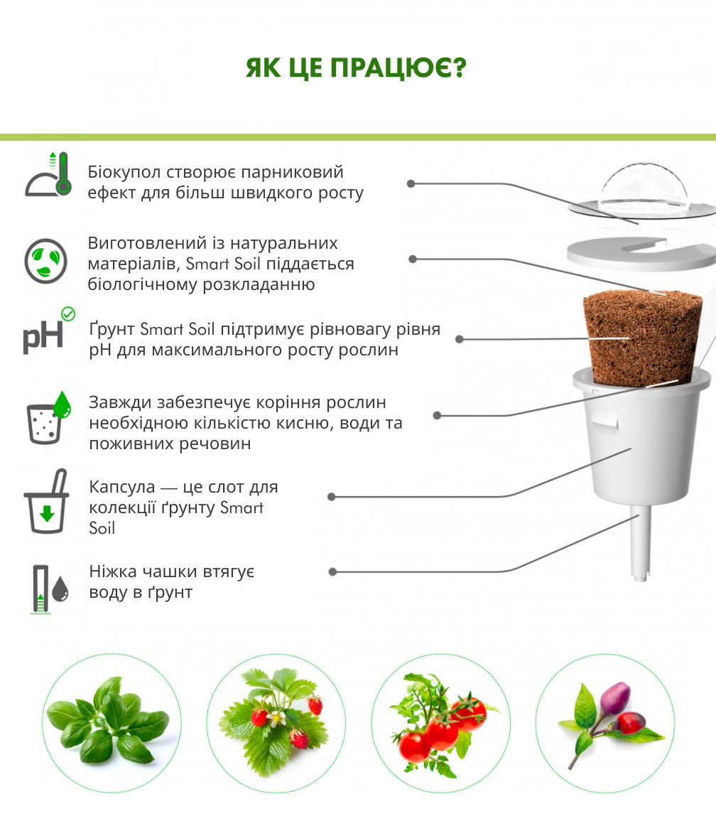 Змінний картридж Click & Grow Експериментальний (Grow Anything) 3 капсули