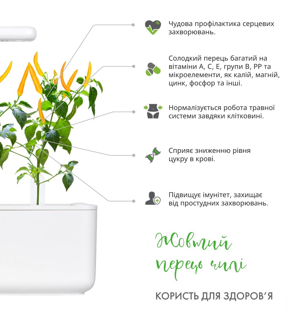 Змінний картридж Click & Grow жовтий перець чилі (Yellow Chili Pepper) 3 капсули