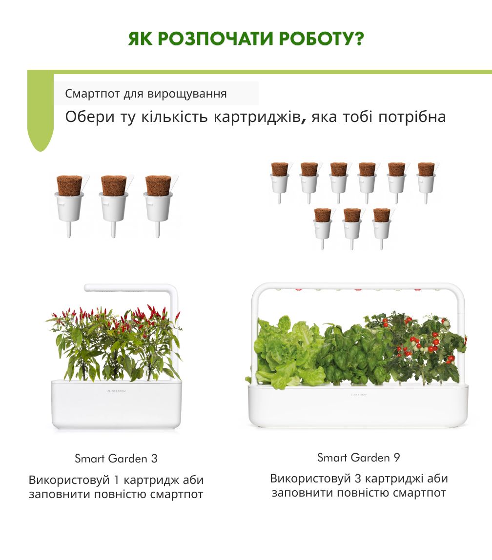 Змінний картридж Click & Grow пірі-пірі чілі (Piri Piri Chili Pepper) 3 капсули