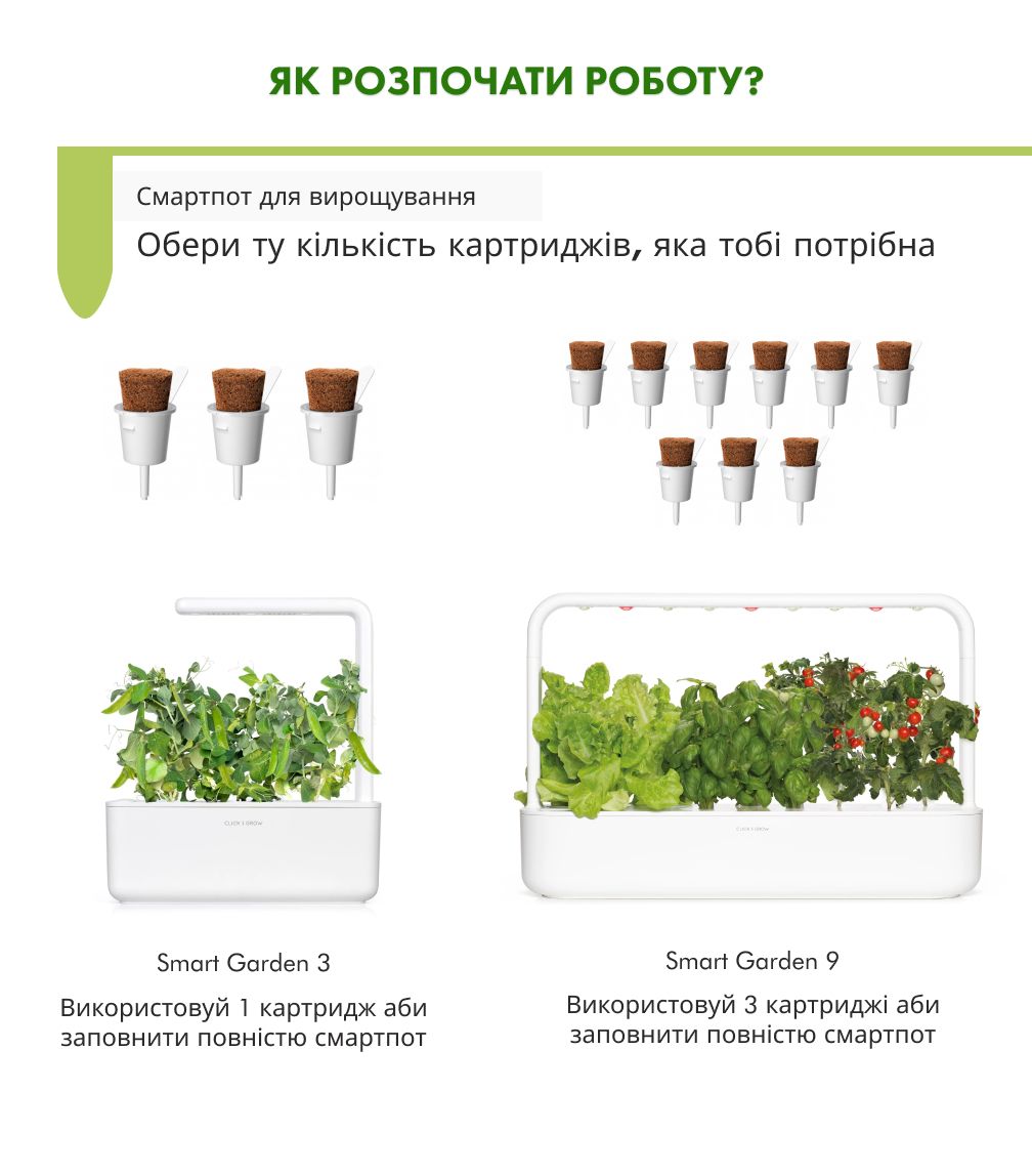 Змінний картридж Click & Grow Карликовий горошок(Dwarf Pea) 3 капсули