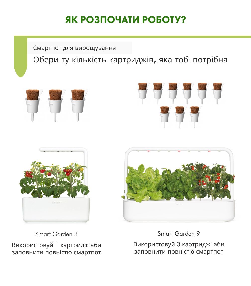 Змінний картридж Click & Grow міні-томати (Mini Tomato) 3 капсули