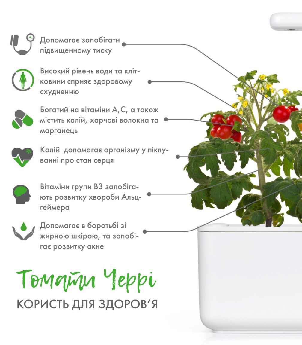 Змінний картридж Click & Grow міні-томати (Mini Tomato) 3 капсули