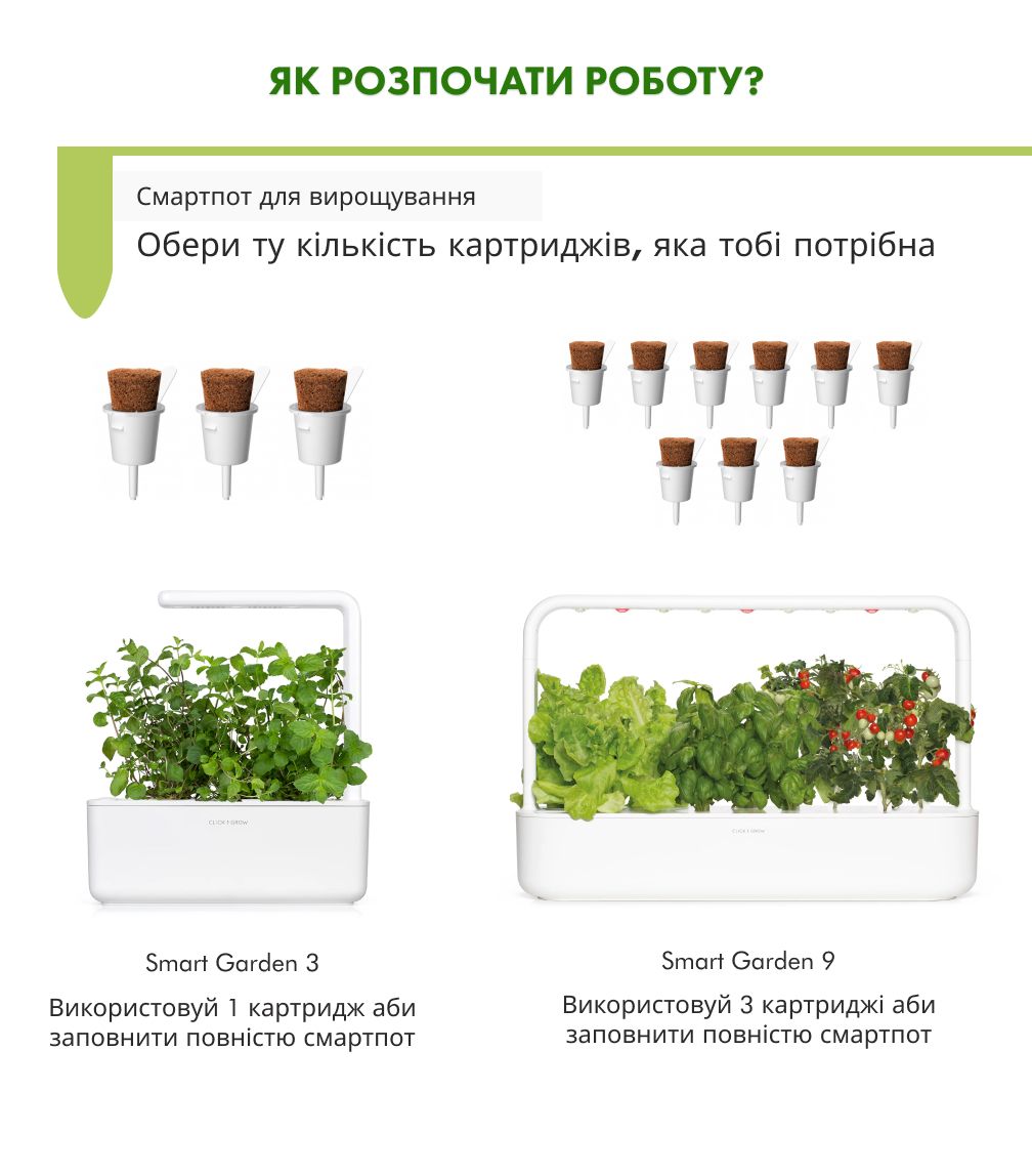 Змінний картридж Click & Grow М'ята (Peppermint) 3 капсули