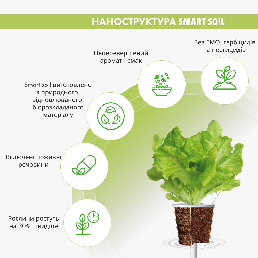 Змінний картридж Click & Grow Салат зелений (Oakleaf Lettuce) 3 капсули